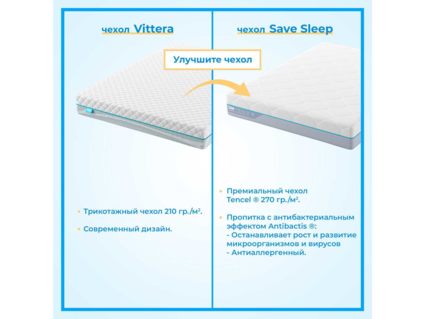 Матрас Промтекс-Ориент Roll Standart 10 Cocos M 200х200