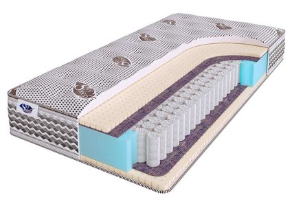 Матрас SkySleep Nature Pro Relax Sleep S500 43