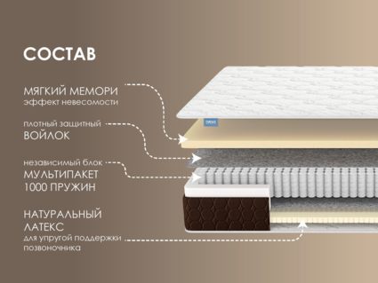 Матрас Димакс Мега Мемо софт