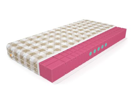 Матрас Mr.Mattress BioGold 28