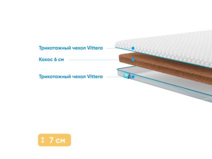 Наматрасник Промтекс-Ориент Cocos 6 103