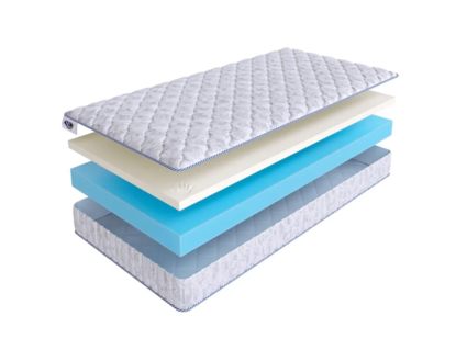 Матрас SkySleep Roller Cotton Memory 14 21