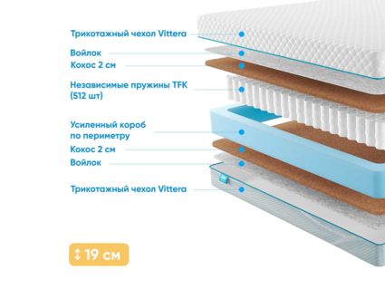 Матрас Промтекс-Ориент Soft Cocos 746