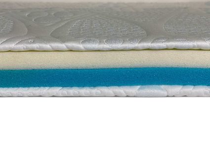 Топпер Alfabed Universe 80х200