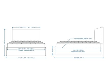Кровать Lonax Фелиса велюр Dolly-1 180х200