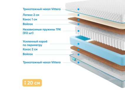 Матрас Промтекс-Ориент Soft Middle Eco 2 54