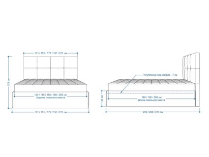 Кровать Lonax Алегра велюр Dolly-3 140х200