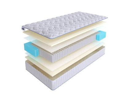 Матрас SkySleep Joy Twin Foam S1000 21