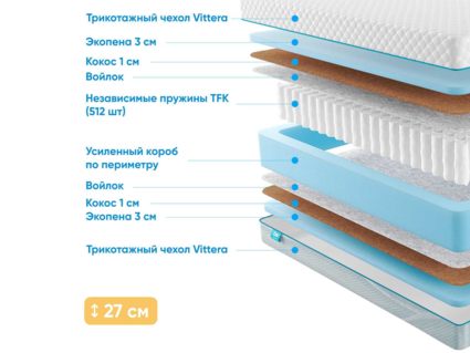 Матрас Промтекс-Ориент Soft 18 Optima Eco 43