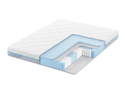 Матрас Промтекс-Ориент Multipacket Standart Side 53