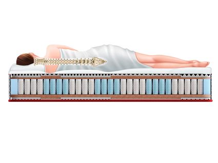 Матрас Sportletica Fit-Expert massage 53