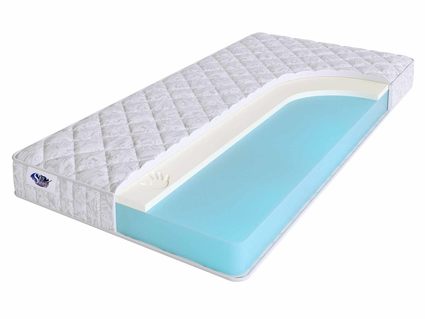 Матрас SkySleep Roller Cotton Memory 14 21