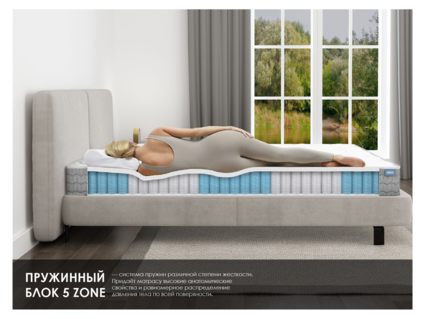 Матрас Димакс ОК Мемо Софт 90х190