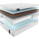 Матрас Materlux ELSA 120х200