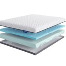 Матрас LineaFlex Active-Gel 150х200