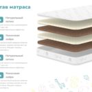 Матрас Димакс Спортсмен Плюс 70х170