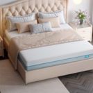 Матрас Промтекс-Ориент Soft 18 Middle Eco 110х180