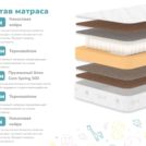 Матрас Димакс Волшебник 90х195