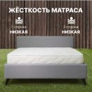 Матрас Димакс Элемент Мемо лайт 90х200