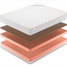 Матрас Denwir TOP FOAM HARD 21 140х195