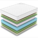 Матрас Denwir CLASSIC MIX FOAM SOFT S1000 160х190