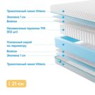 Матрас Промтекс-Ориент Soft 18 Standart 1 100х180