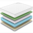 Матрас Denwir CLASSIC FOAM SOFT PLUS S1000 80х130