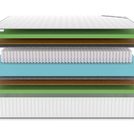 Матрас Denwir CLASSIC MIDDLE FOAM PLUS S1000 80х140