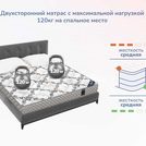 Матрас Димакс Твист Ролл Лайт стиф 60х160