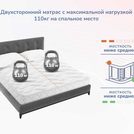 Матрас Димакс Relmas Foam S1000 140х190