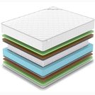 Матрас Denwir CLASSIC MIDDLE FOAM S1000 120х195